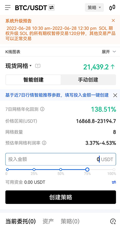 交易限制